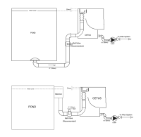 Cetus Bogensiebfilter, Pump- und Schwerkraftmodell